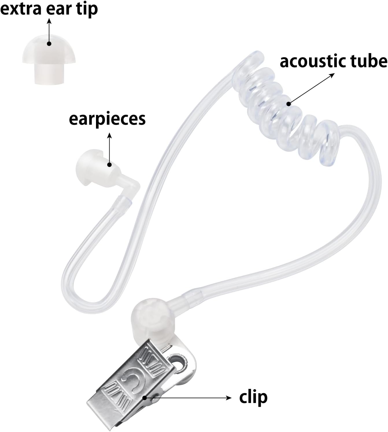 SECRETSpy Real-Faith and Secure Earpiece Headphones