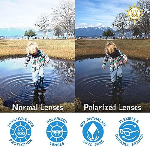 UV Protection Glasses for Kids