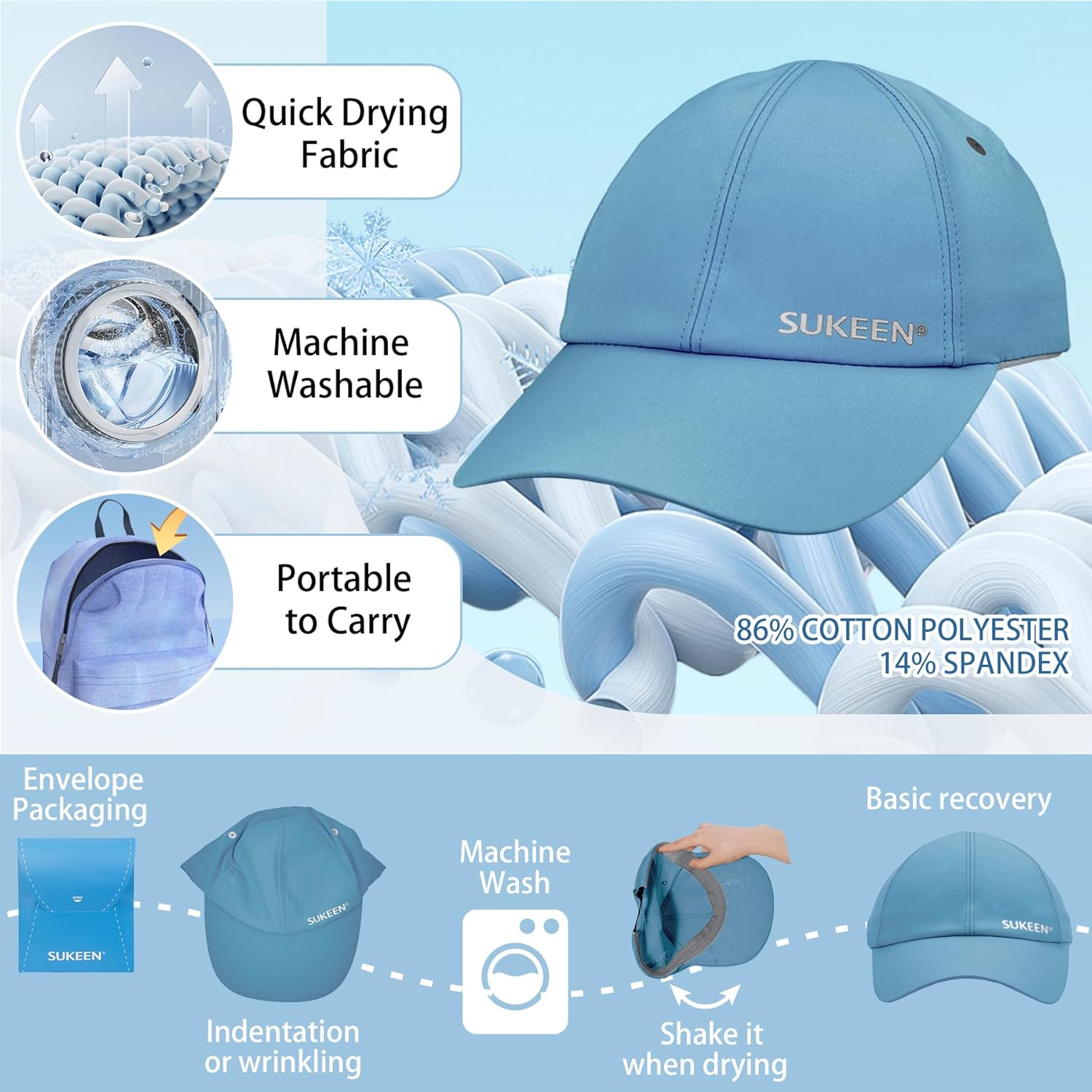 Sukeen Kids Sun Hats