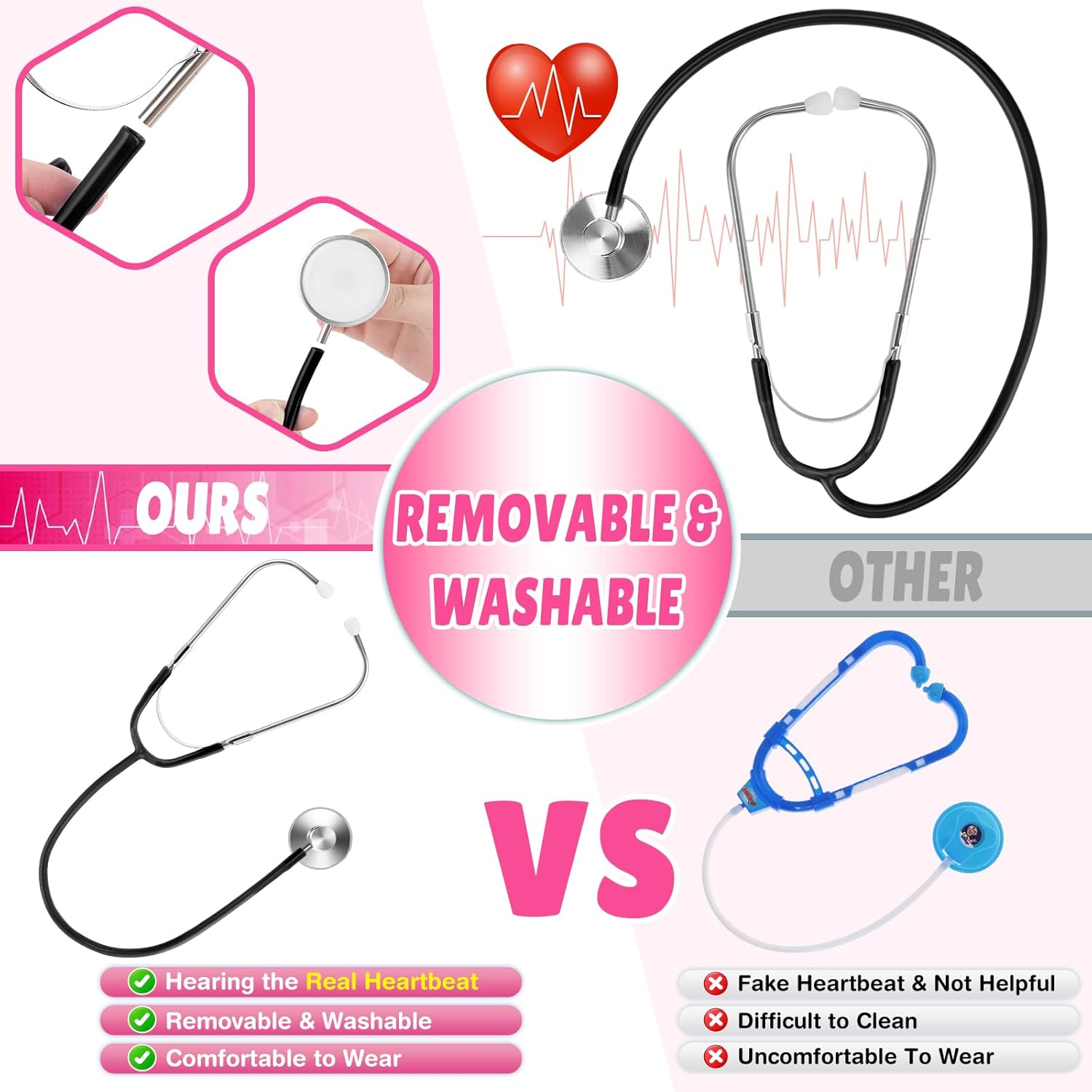GIFTINBOX Kids Doctor Costume for Kids