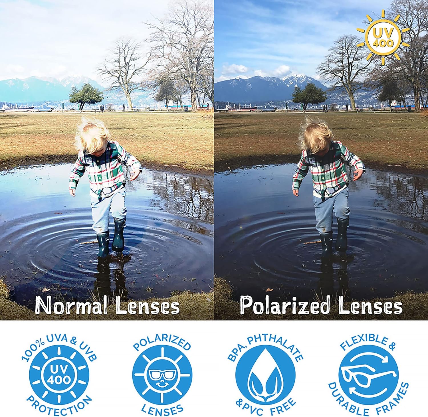 UV Protection Glasses for Kids