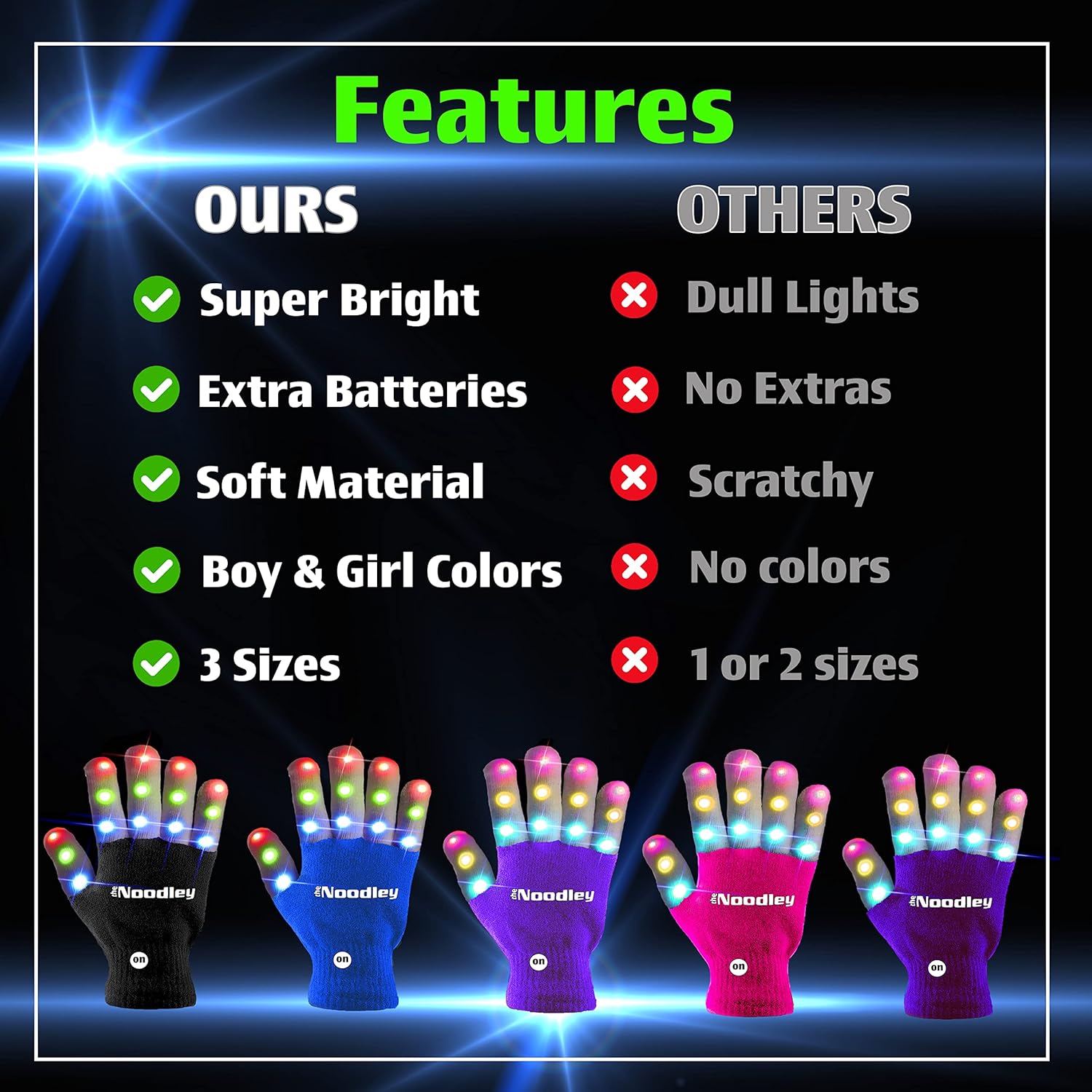 The Noodley Battery-Operated Glowing Glove for Kids